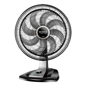 Ventilador de Parede Super Turbo com 8 Pás 40cm 140W Mondial